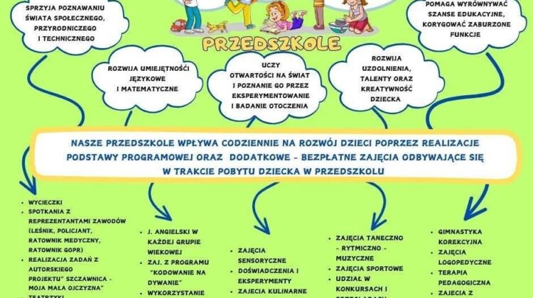 Od 1 do 8 lipca rekrutacja uzupełniająca do naszego przedszkola. Zapraszamy!